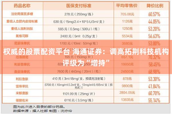 权威的股票配资平台 海通证券：调高拓荆科技机构评级为“增持”