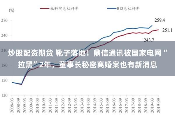 炒股配资期货 靴子落地！鼎信通讯被国家电网“拉黑”2年，董事长秘密离婚案也有新消息