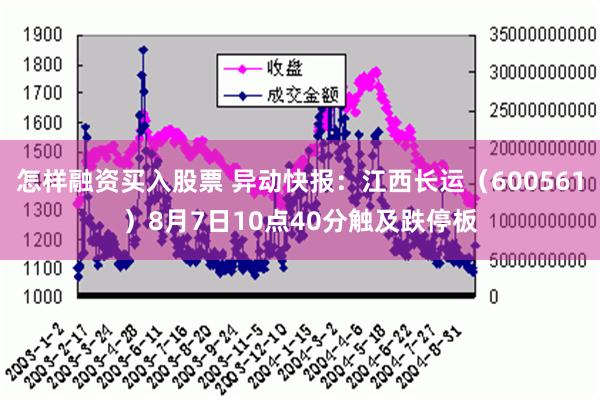 怎样融资买入股票 异动快报：江西长运（600561）8月7日10点40分触及跌停板