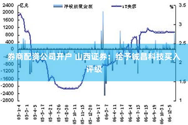 券商配资公司开户 山西证券：给予铖昌科技买入评级