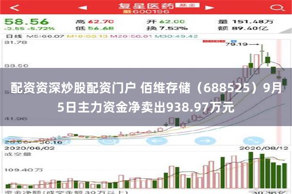 配资资深炒股配资门户 佰维存储（688525）9月5日主力资金净卖出938.97万元