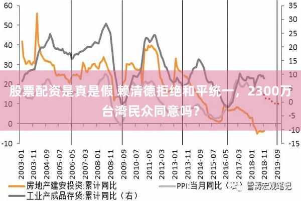 股票配资是真是假 赖清德拒绝和平统一，2300万台湾民众同意吗？