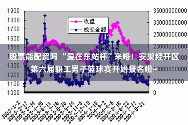 股票能配资吗 “爱在东站杯”来咯！安巢经开区第六届职工男子篮球赛开始报名啦~