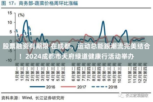 股票融资有期限 在成都，运动总能跟潮流完美结合！2024成都市天府绿道健康行活动举办