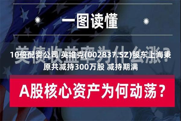 10倍配资公司 英维克(002837.SZ)股东上海秉原共减持300万股 减持期满