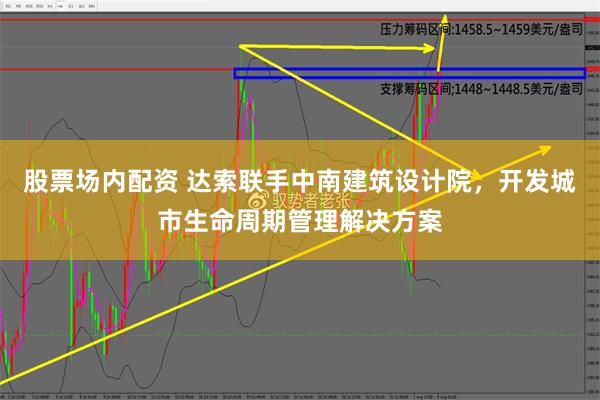 股票场内配资 达索联手中南建筑设计院，开发城市生命周期管理解决方案