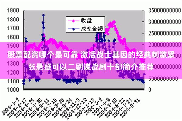 股票配资哪个最可靠 激活战士基因的经典刺激紧张悬疑可以二刷谍战剧十部简介推荐