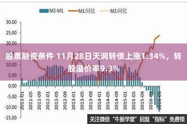 股票融资条件 11月28日天润转债上涨1.34%，转股溢价率9.3%