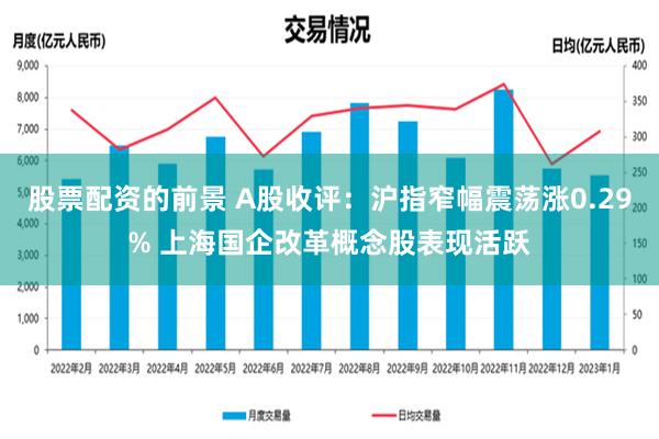 股票配资的前景 A股收评：沪指窄幅震荡涨0.29% 上海国企改革概念股表现活跃