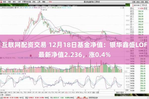 互联网配资交易 12月18日基金净值：银华鑫盛LOF最新净值2.236，涨0.4%