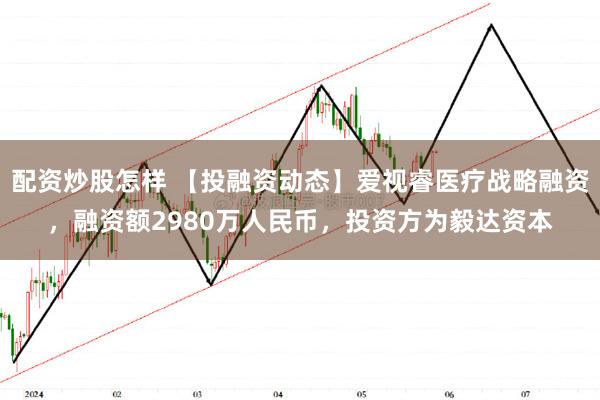 配资炒股怎样 【投融资动态】爱视睿医疗战略融资，融资额2980万人民币，投资方为毅达资本