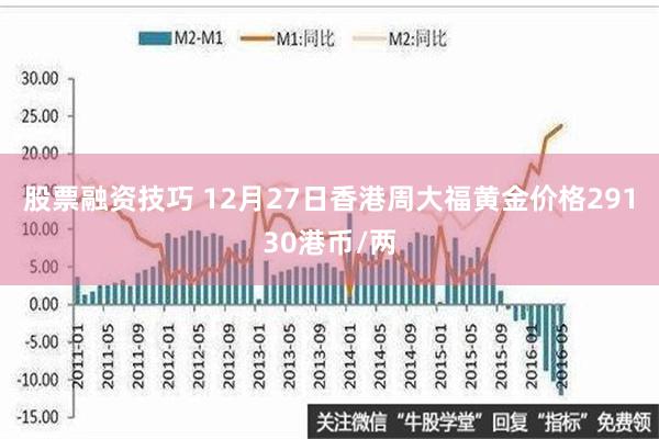 股票融资技巧 12月27日香港周大福黄金价格29130港币/两