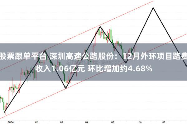 股票跟单平台 深圳高速公路股份：12月外环项目路费收入1.06亿元 环比增加约4.68%