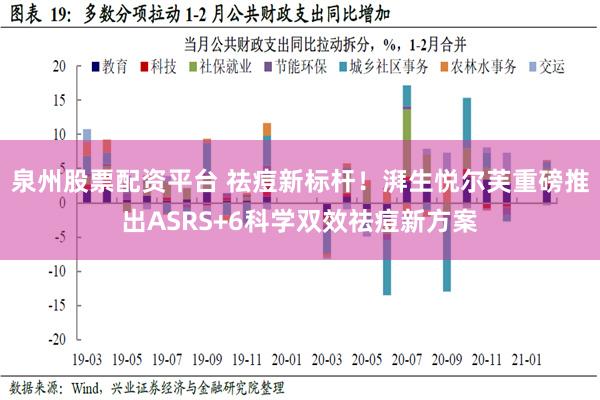 泉州股票配资平台 祛痘新标杆！湃生悦尔芙重磅推出ASRS+6科学双效祛痘新方案