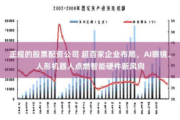 正规的股票配资公司 超百家企业布局，AI眼镜、人形机器人点燃智能硬件新风向